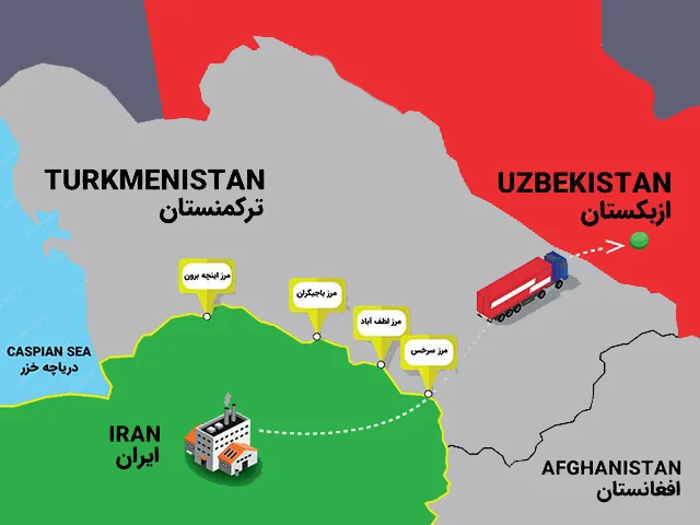 صادرات مفتول به ترکمنستان